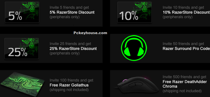 Razer Sorround